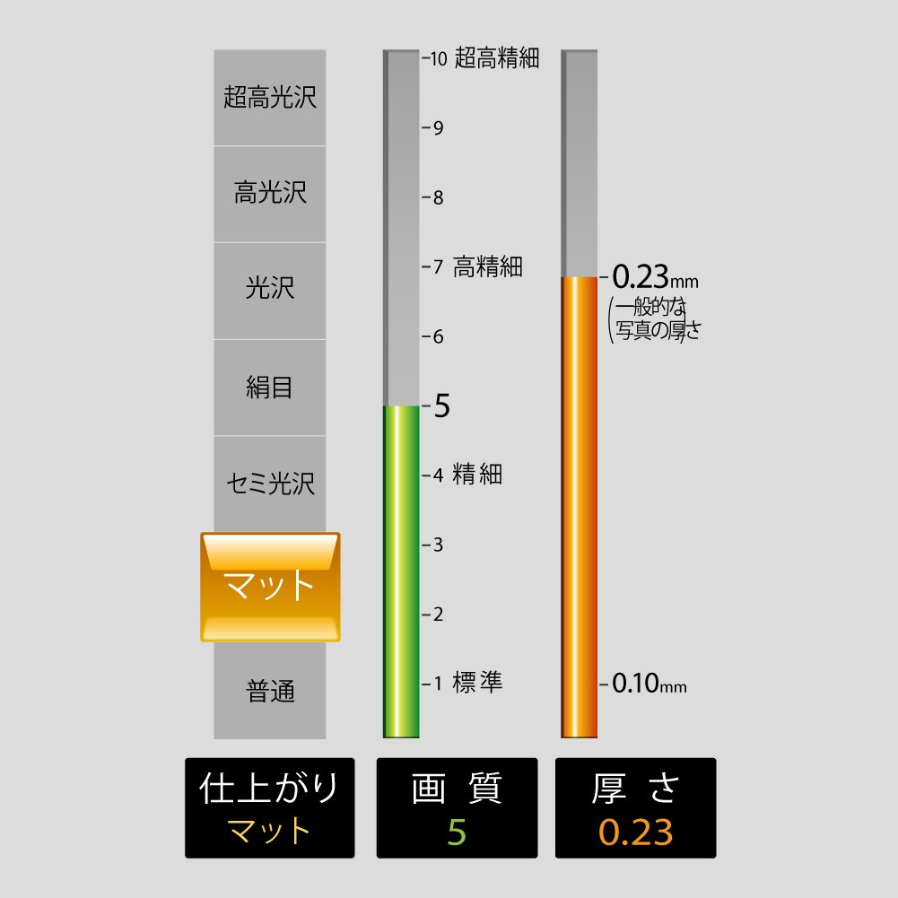Amazon | コクヨ(KOKUYO) インクジェットプリンタ用紙 両面印刷用 厚手